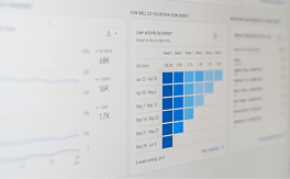 Analytics dashboard showing student performance and cohort activity